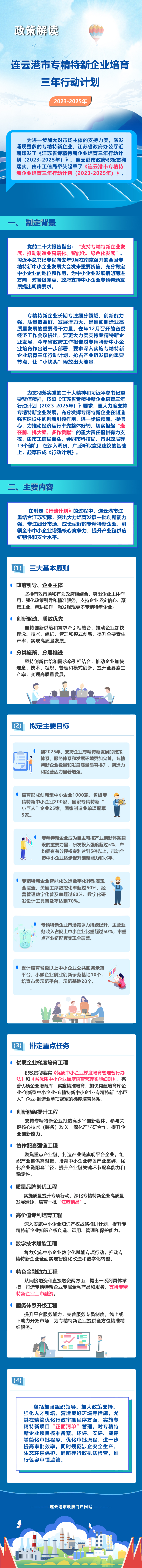 《连云港市专精特新企业培育三年行动计划（2023—2025年）》图解.jpg