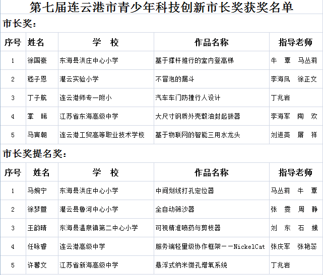 QQ图片20201222103342.png