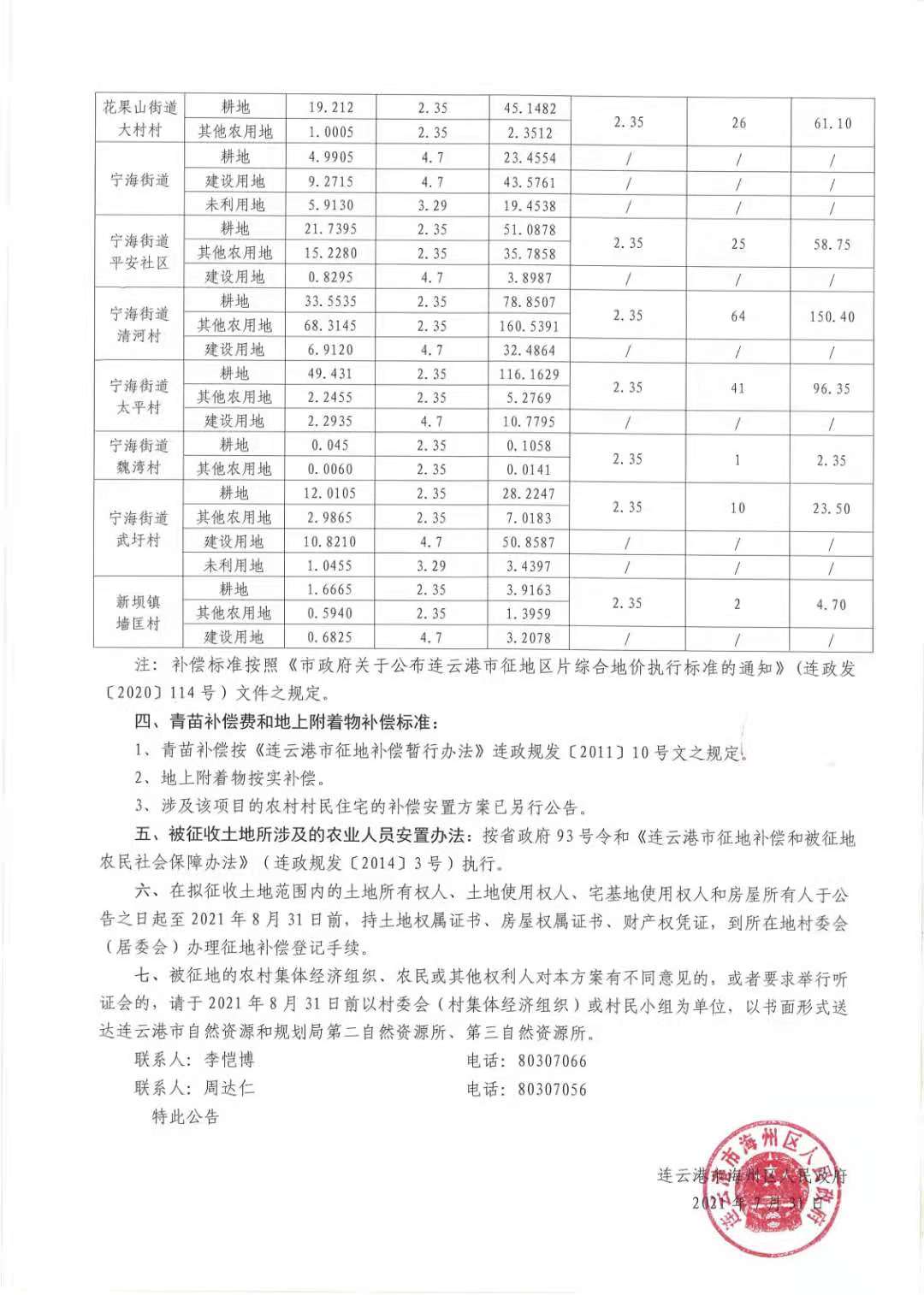 微信图片_20210731224902.jpg