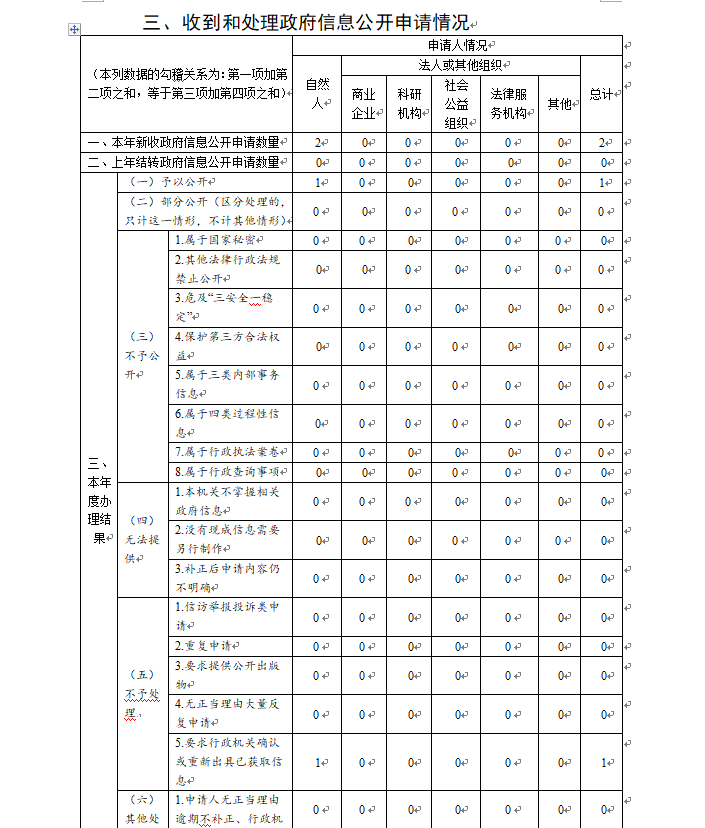 QQ截图20220119104222.png