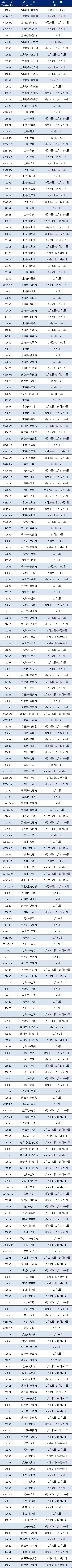 增开列车.jpg
