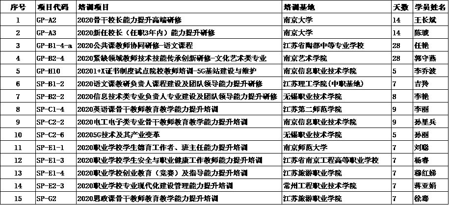 表8.png