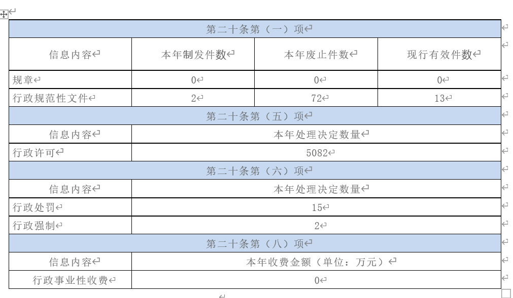 企业微信截图_1677569220546.png