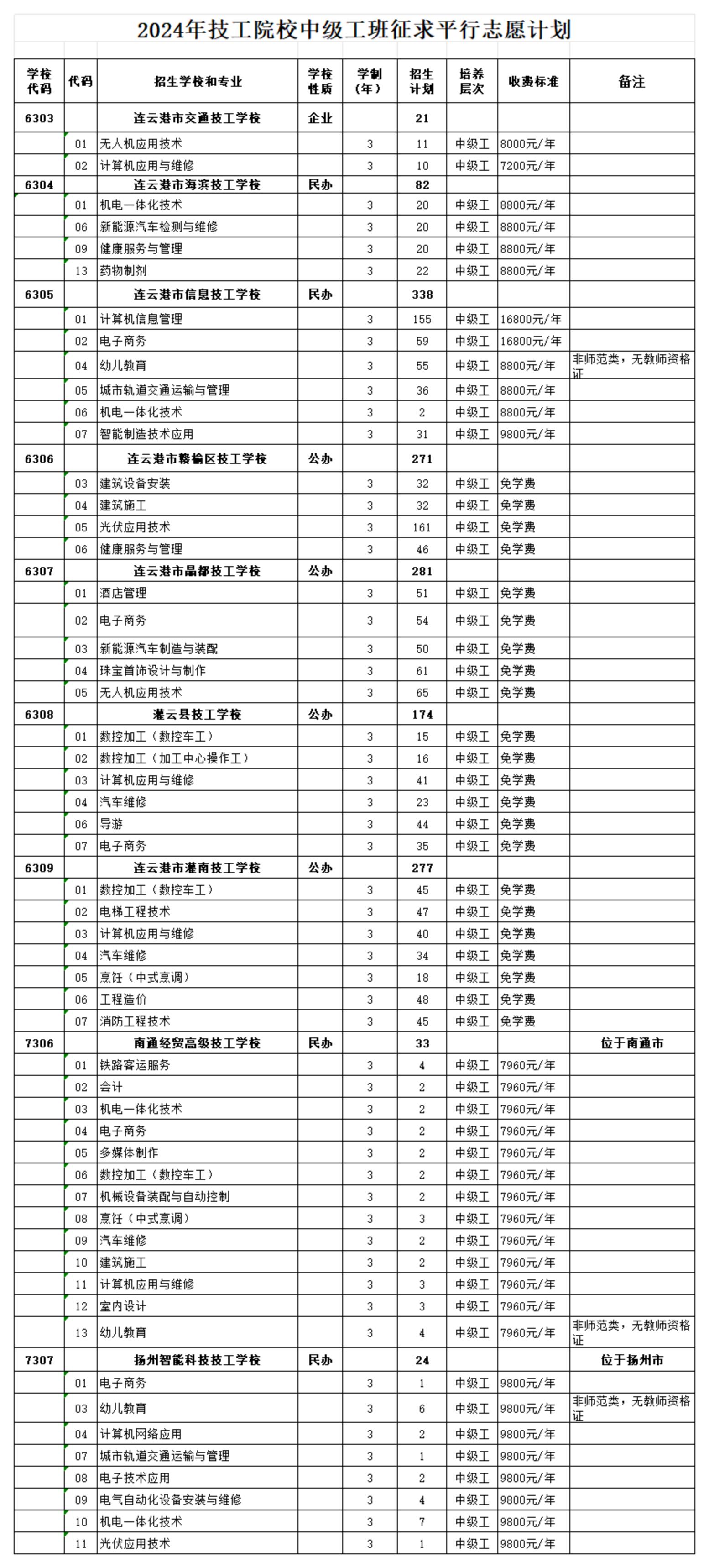 中级工_00.jpg