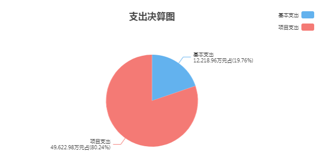 QQͼ20221209172426.png