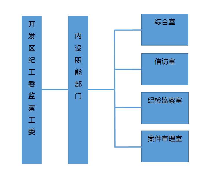 架构图.jpg