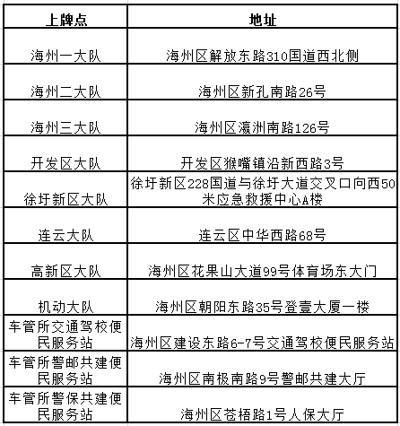 市区电动自行车上牌点.png
