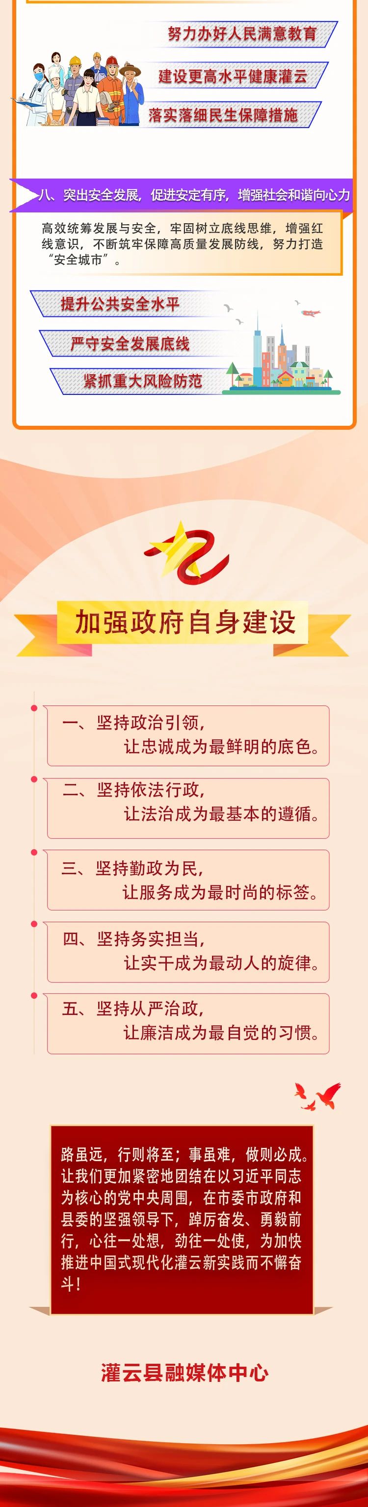 一圖讀懂2023年灌云縣政府工作報告10.jpg