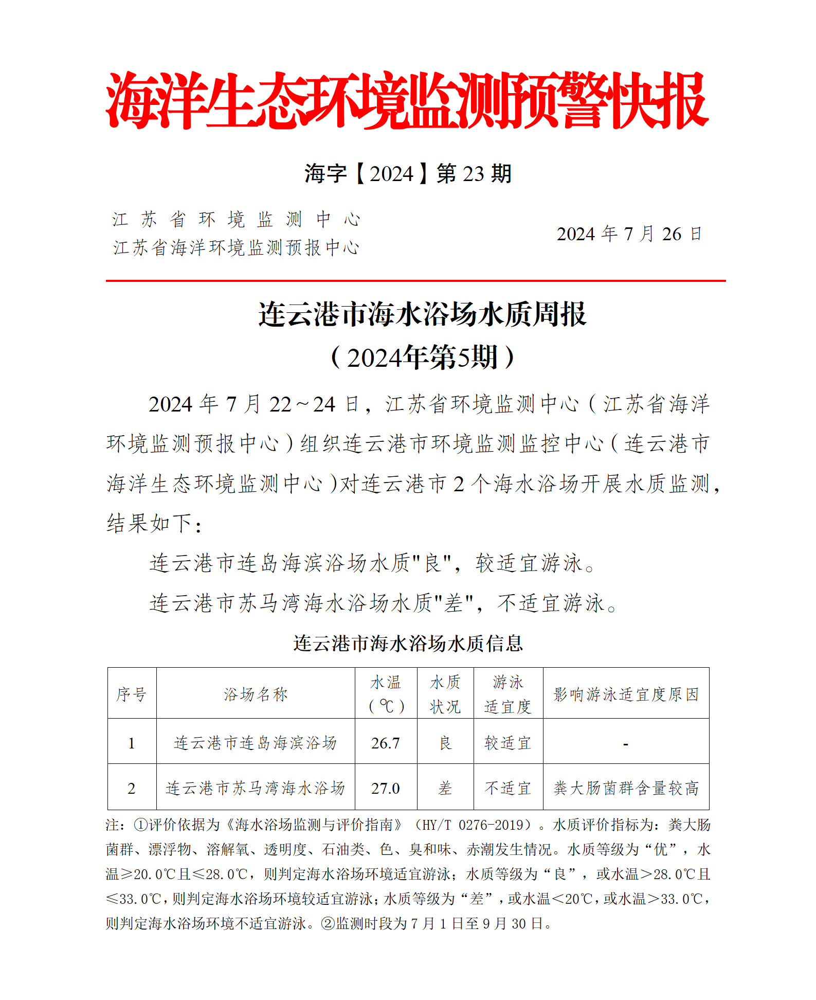 連云港市海水浴場水質(zhì)周報（2024年第5期）20240726.png
