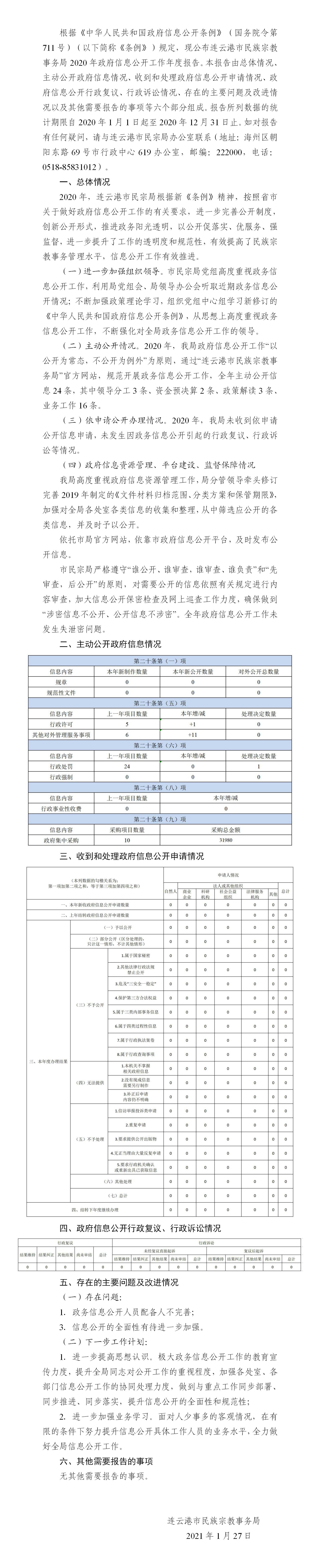 连云港市民族宗教事务局2020年政府信息公开工作年度报告.jpg