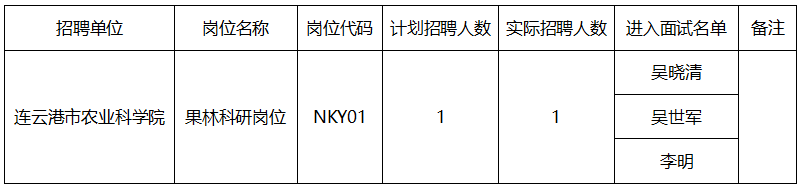 1713574131896.png