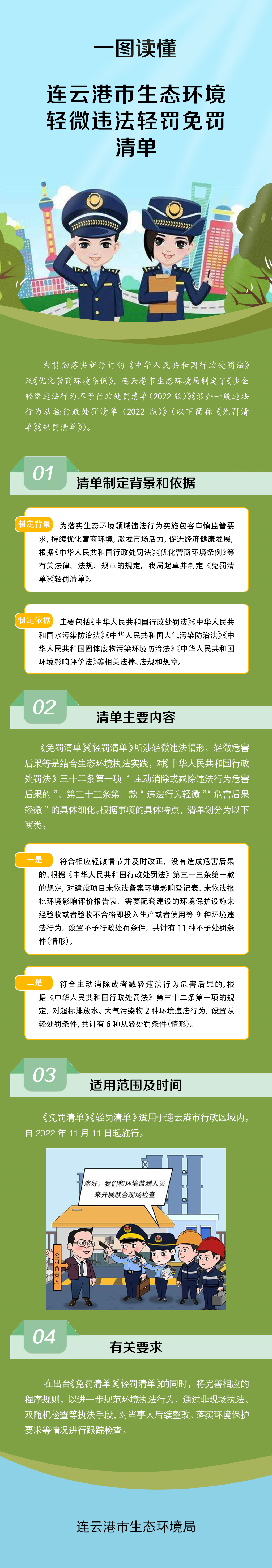 一图读懂《连云港市生态环境违法轻罚免罚清单》.png