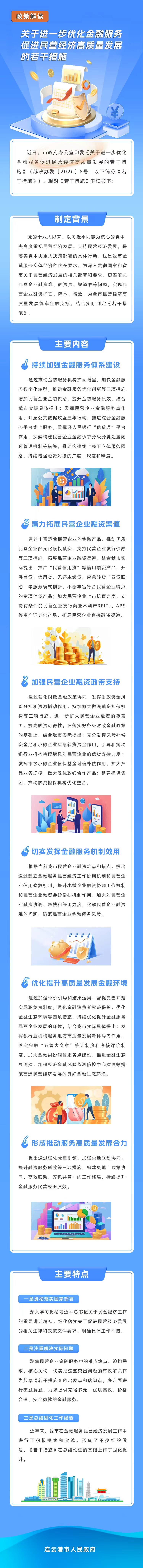 一图读懂《关于进一步优化金融服务促进民营经济高质量发展的若干措施》.jpg