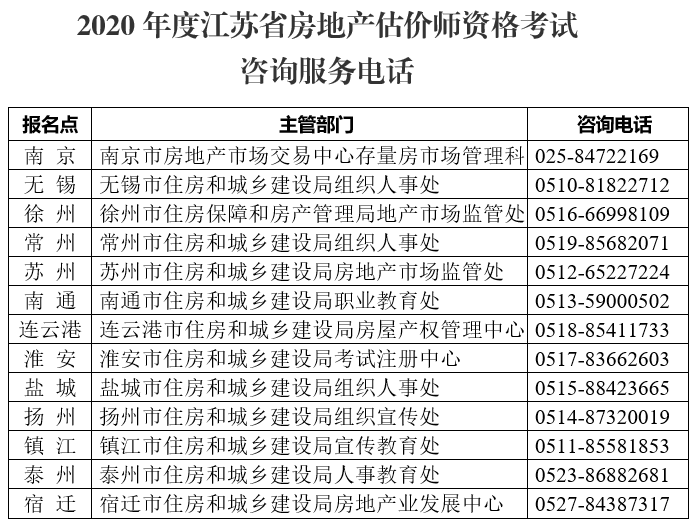 QQ截图20200907163927.png QQ截图20200907163927.png