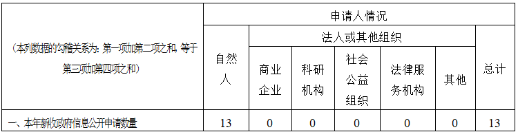 9cdc3f361cadb599876969638ebaf13.png