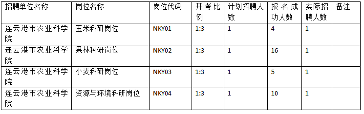 1681894659969.png
