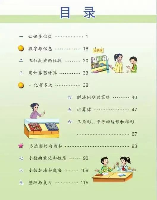 2026年春学期苏教版四年级下册数学教材的目录如下.jpg