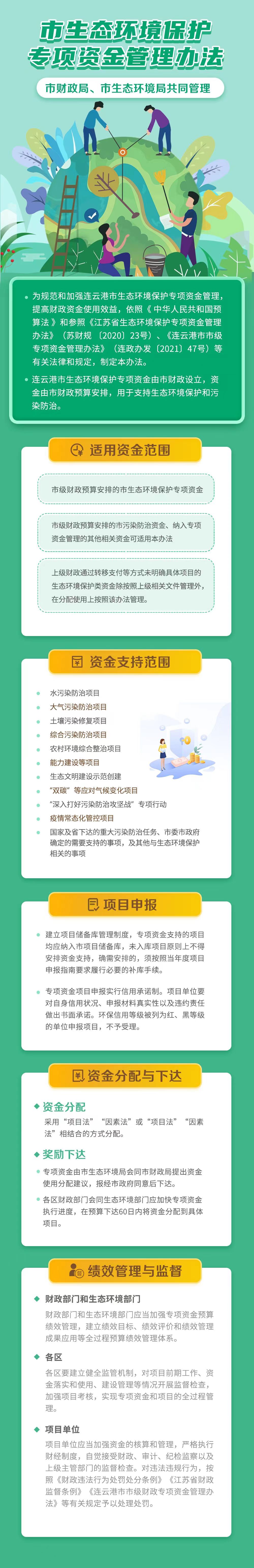 图解《连云港市生态环境保护专项资金管理办法》.jpg