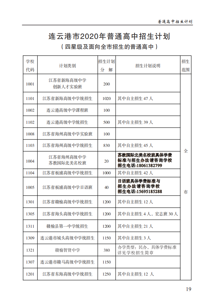 2020报考指南_20.png