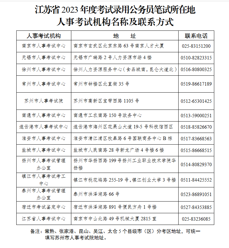 微信圖片_20221209120357.png