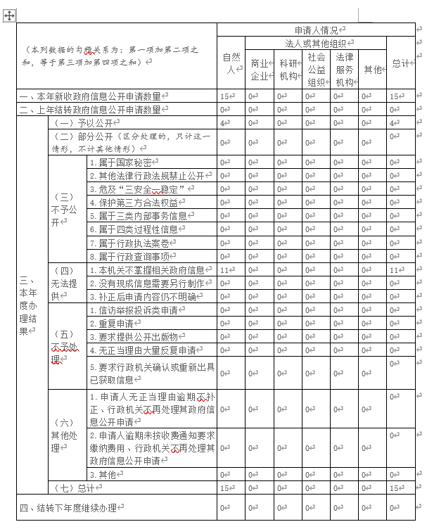 企业微信截图_20230228152838.png
