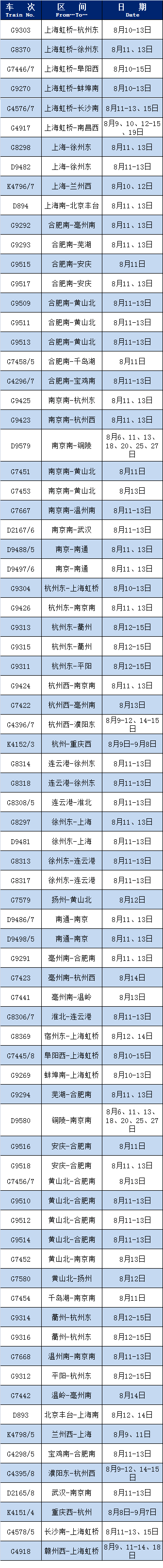 增开列车.png