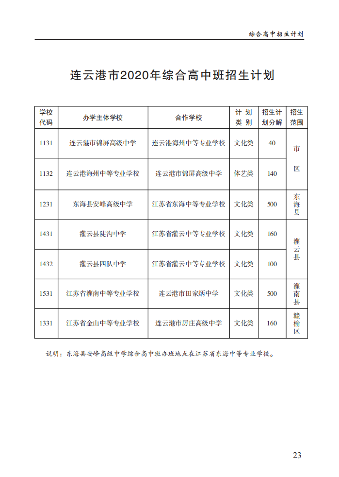 2020报考指南_24.png