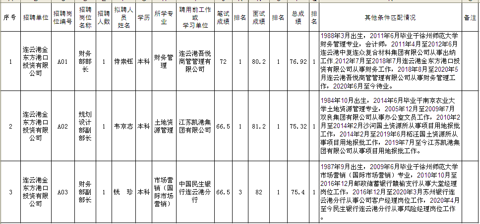 河南省有多少人口2020总人口有_河南省人口统计2020(2)