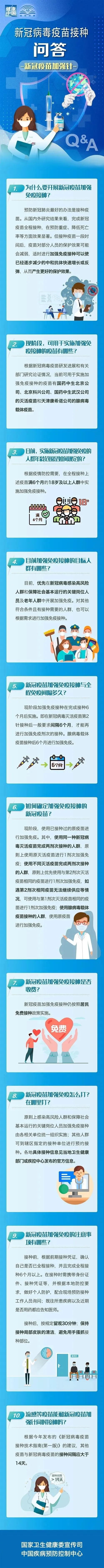 新冠病毒疫苗加强针关键信息.webp.jpg