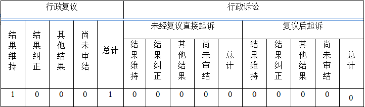 微信图片_20240219163905.png