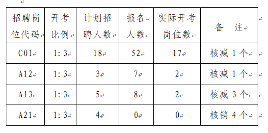 QQ图片20210621182020.png