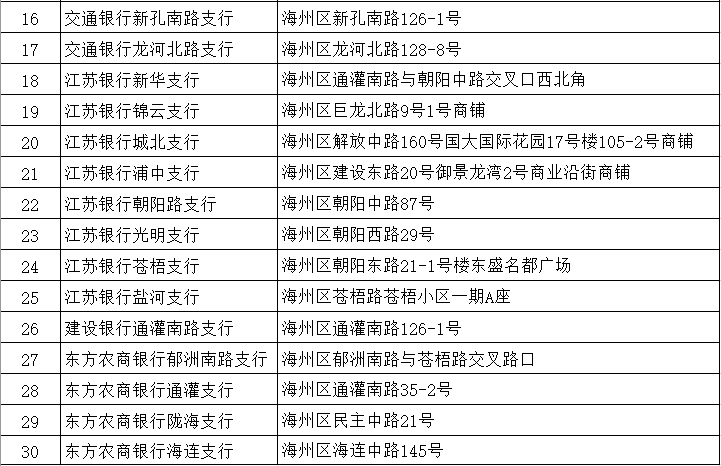 点位分布2.png