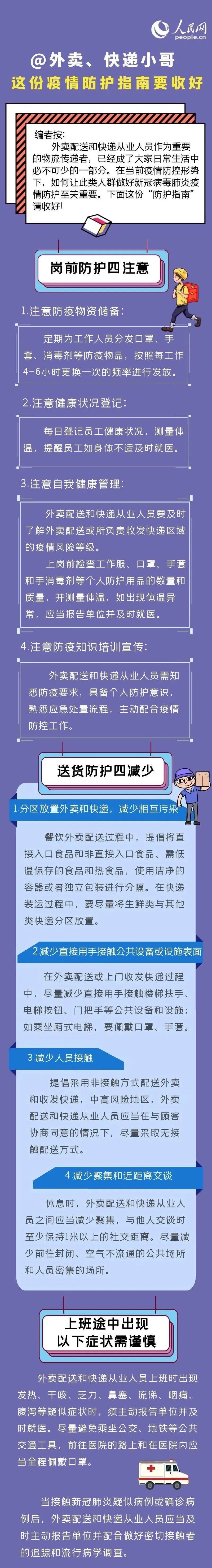 外卖、快递小哥 请收好这份疫情防护指南 送货别忘“四减少”.jpg