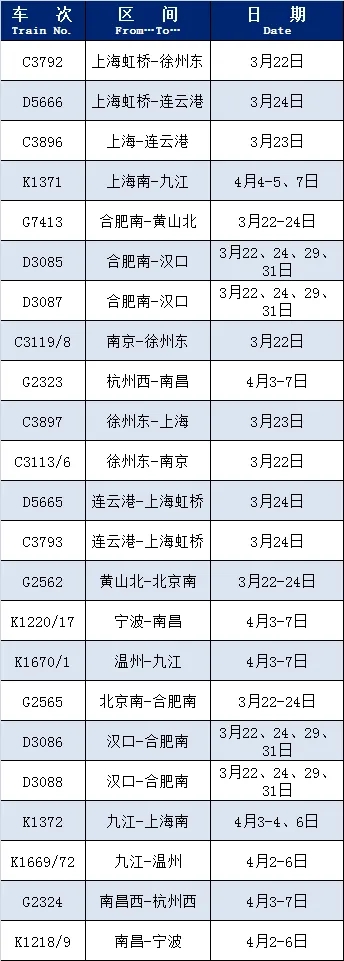 部分列车恢复开行.webp.jpg
