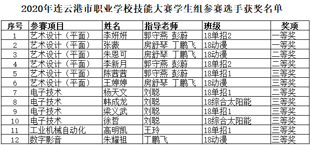 表5.png