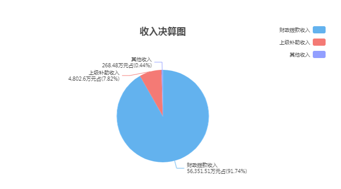QQͼ20221209172346.png