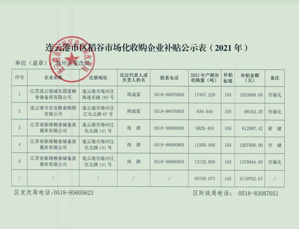 cc1aae6f8d406335f4ba223be6500b6.png