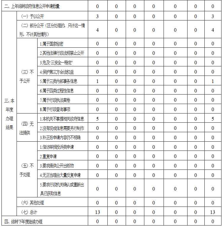0e6fc100584571417b800e3a51dc36c.png