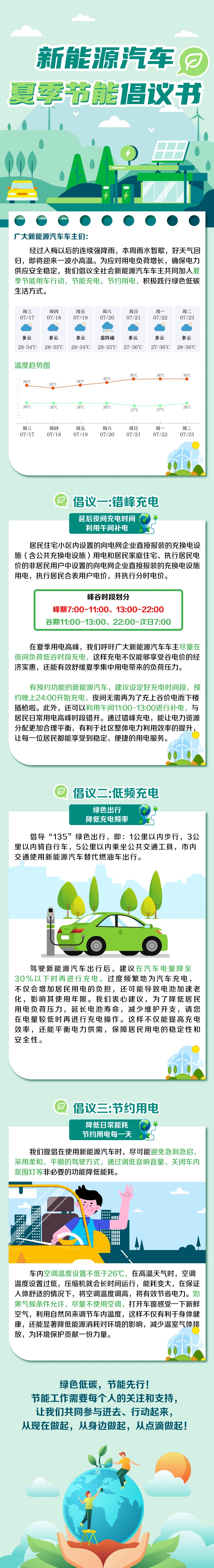 新能源汽车夏季节能倡议书.webp.jpg