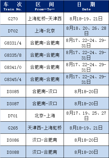 部分列车恢复开行 (2).png