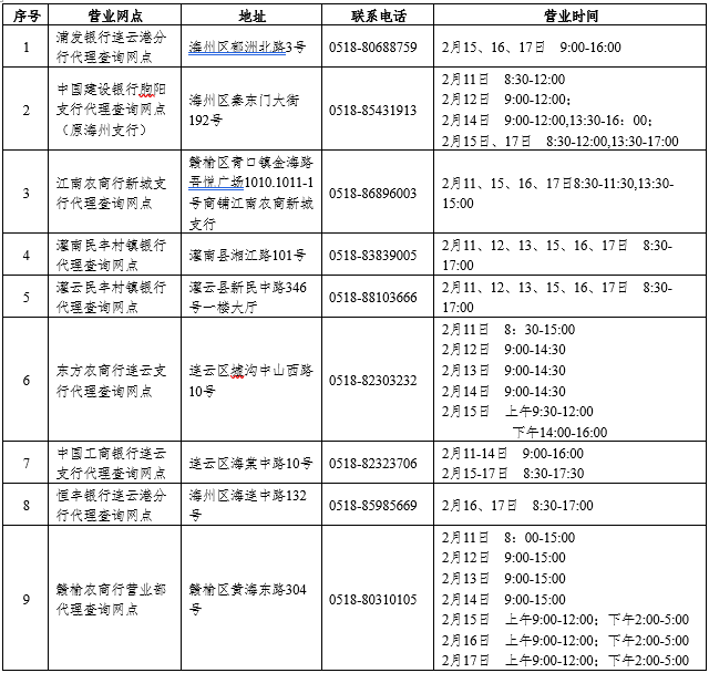 征信查询点新.png