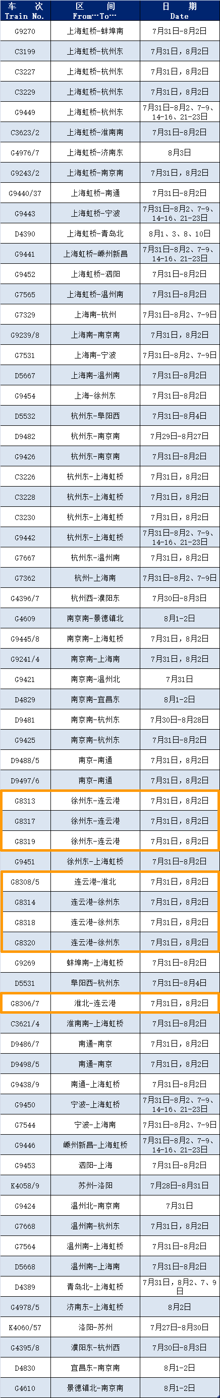 铁路局：部分列车增开.png