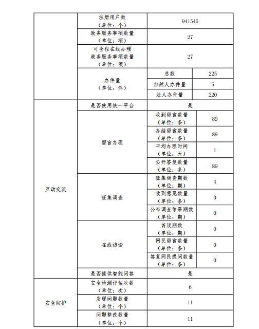 QQ图片20210122112002.png
