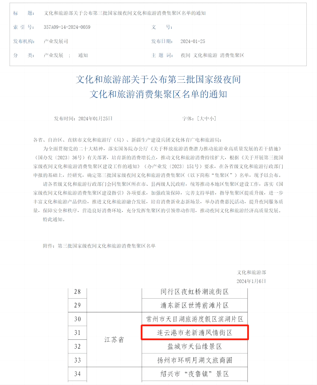 奧利給！榮獲國家級稱號！2.png