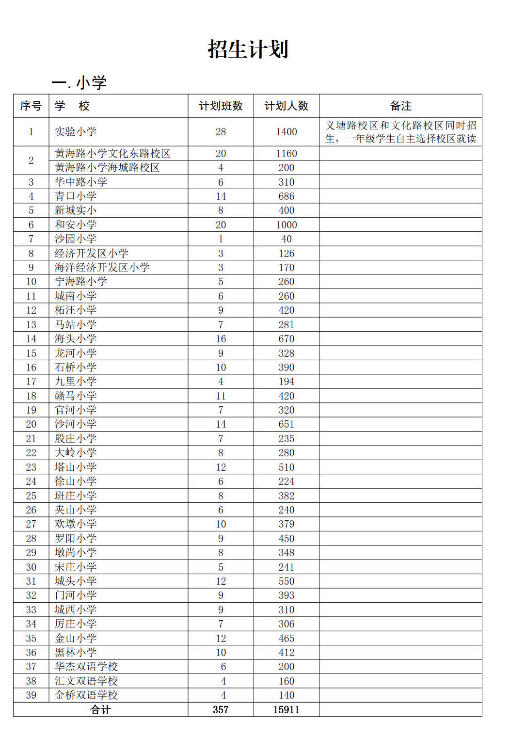 招生计划_1.jpg