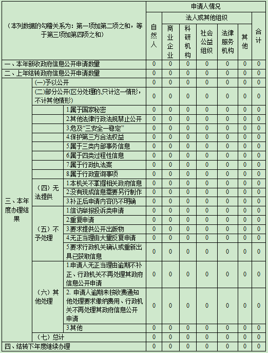 截图20240126111731.png