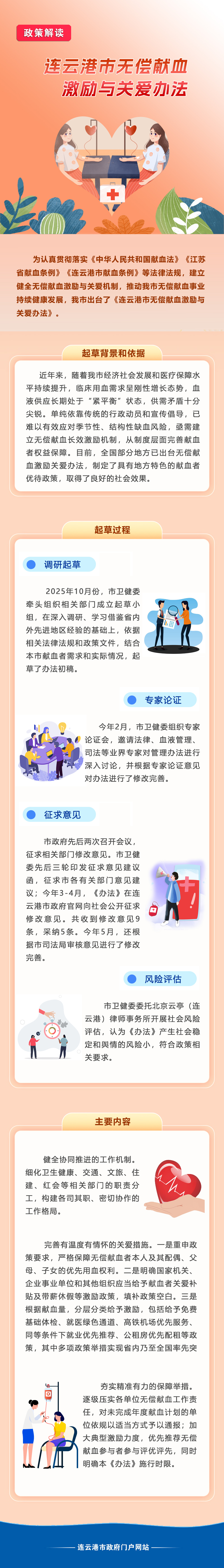 一图读懂《连云港市无偿献血激励与关爱办法》.jpg