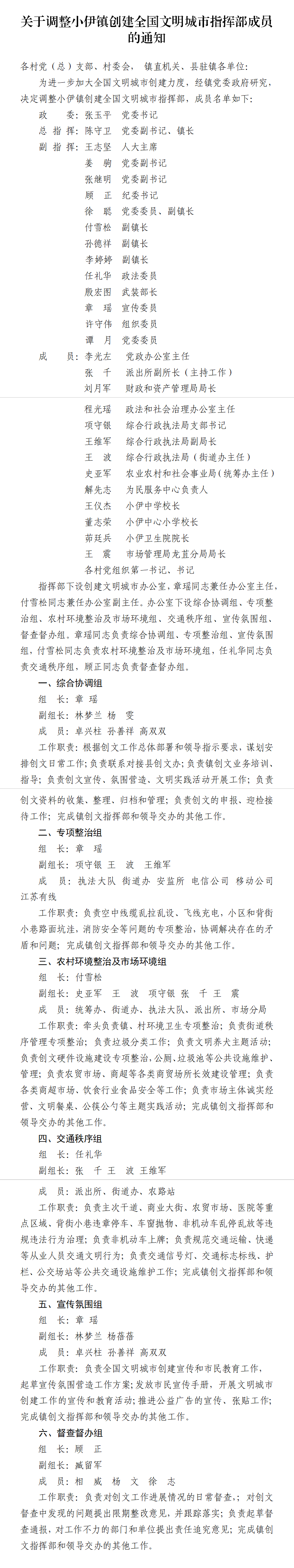 关于调整小伊镇创建全国文明城市指挥部成员的通知6.16.png