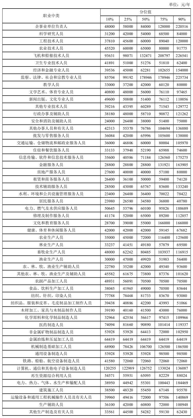 2024全市.png