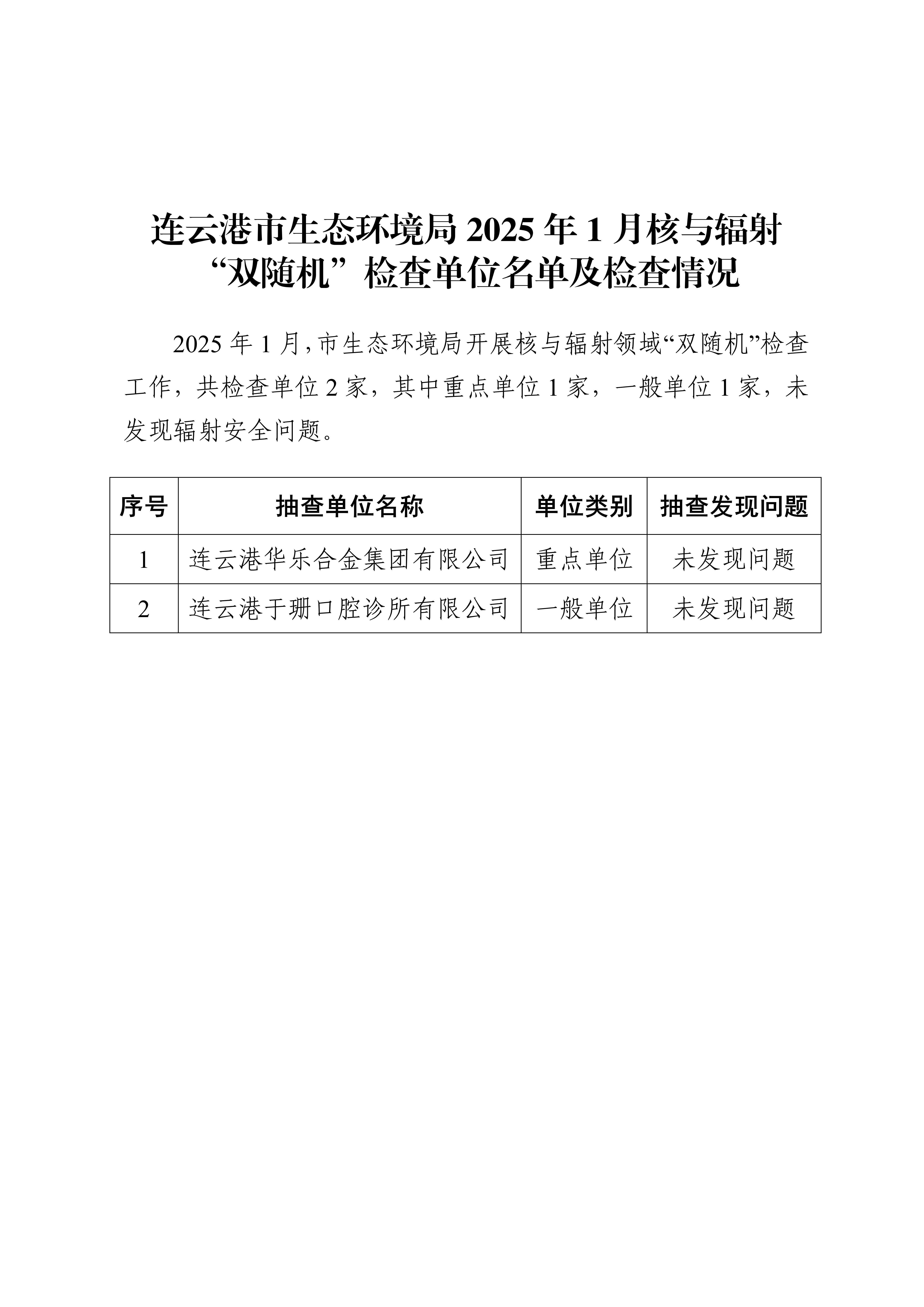 市生态环境局2025年1月核与辐射“双随机”检查单位名单及检查情况.jpg